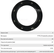 Сальник коленвала MERCEDES C (W203) передний VICTOR REINZ