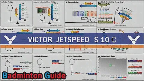 Victor JetSpeed S 10 C (4U)