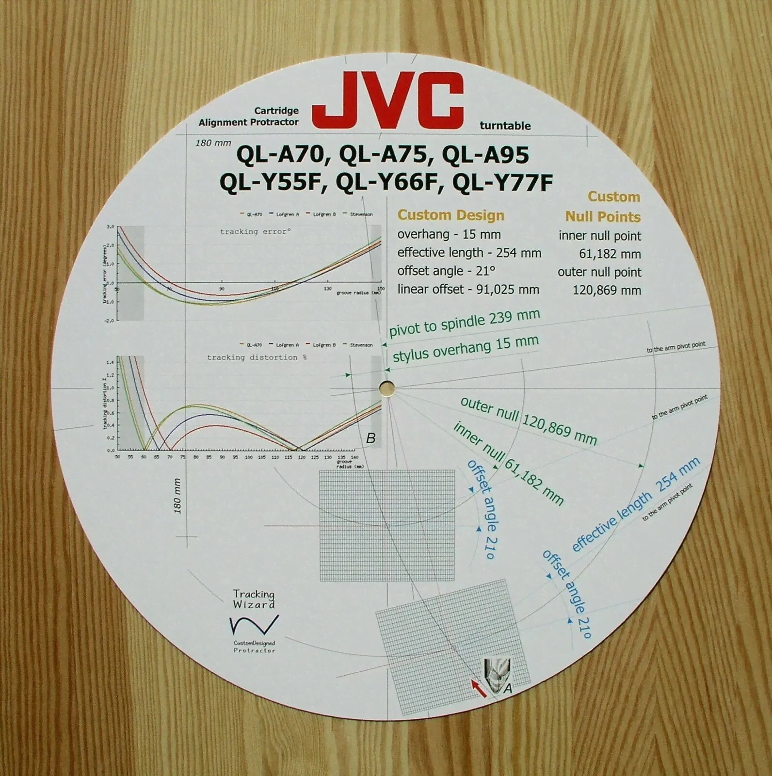 JVC/Victor QL-A70/A75/A95 QL-Y55F/Y66F/Y77F Tonearm Alignment Protractor-0