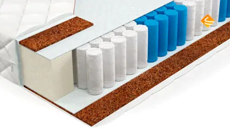 Матрас Mr.Mattress Victor L 140х200