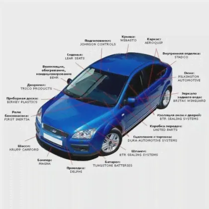 61-36140-00_прокладка Гбц! Alfa 147/156 1.6-2.0 16v 00> VICTOR REINZ арт. 61-36140-00-0