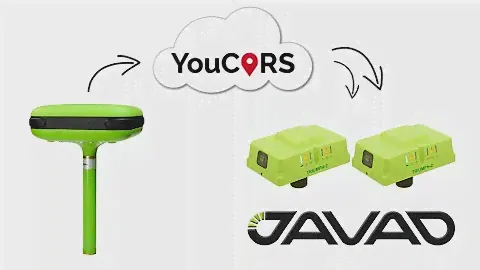 Настройка ГНСС приемников Javad Triumph для работы с сервисом YouCORS. Гео-Обзор